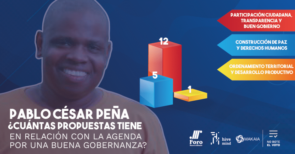 BUENOS AIRES - Imagen 3