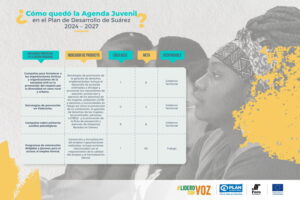 Suarez-Web-2